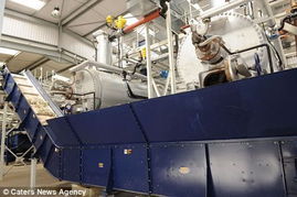 英國(guó)環(huán)保工廠投資管理 年處理3.6萬(wàn)噸一次性衛(wèi)生用品的綠色轉(zhuǎn)型實(shí)踐